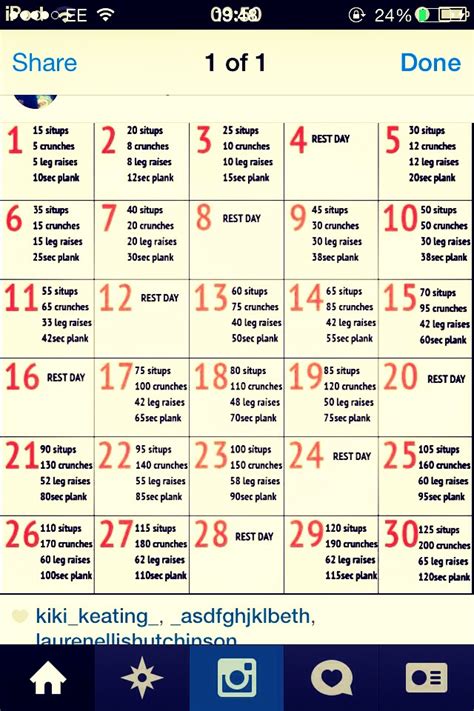 Get Six Pack In 30 Days Musely