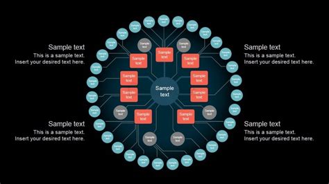 Circular Three Level Org Chart Template For Powerpoint Slidemodel