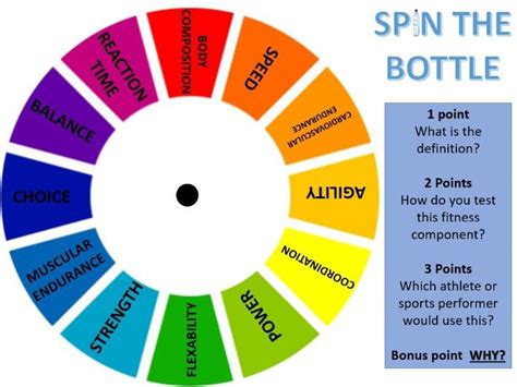 Gcse Pe Revision Components Of Fitness Spin The Bottle Game Teaching