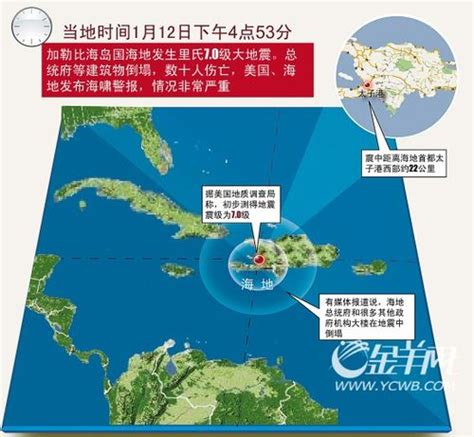 Search for text in url. 海地在哪_海地在哪里_淘宝助理