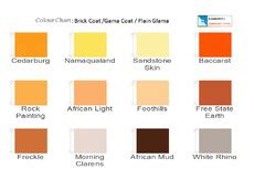 Most amazing houses you won't believe actually exist! Gamazine Wall Coating - Pretoria North - Gauteng #026999451622