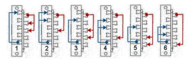 It shows how the electrical wires are interconnected and can also show where fixtures and components may be connected to the system. 6 Way Switch Wiring Diagram - Wiring Diagram Networks