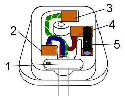 It's most commonly used in the engineering field. BS 1363 Three-pin 13AMP Top Plug White