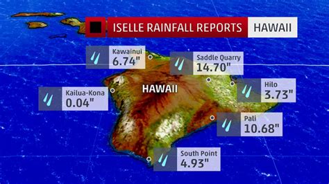 Hurricane Iselle Recap Hawaii Landfall With Flooding And Wind Damage