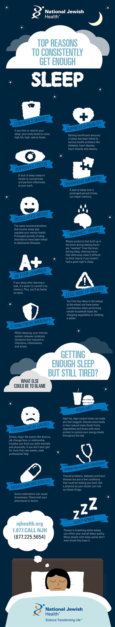 Top Reasons To Consistently Get Enough Sleep