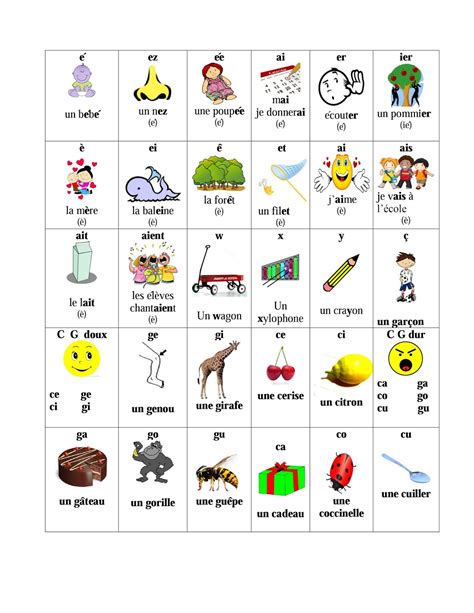 Camp Merveille 2015 Sounds And Sight Words For Primary French Immersion