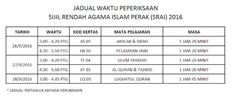 Get free exam tips 2016: TARIKH & JADUAL PEPERIKSAAN 2016 - Sekolah Rendah Agama ...
