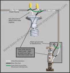 How to wire a 12v fuse block to the battery bank. This light switch wiring diagram page will help you to ...