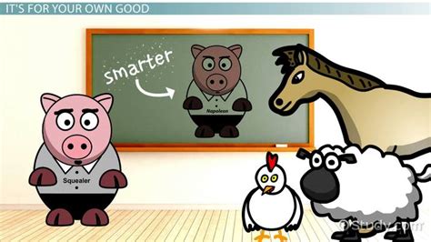 Maybe you would like to learn more about one of these? Squealer's Quotes from Animal Farm - Video & Lesson ...