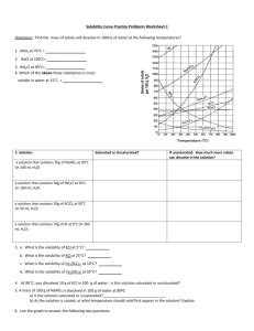 Graph the following data the graph your graph must: Solubility Curve Practice Problems Worksheet 1