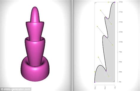 3d Printed Dildo Generator Lets You Print Your Own Sex Toy Daily Mail