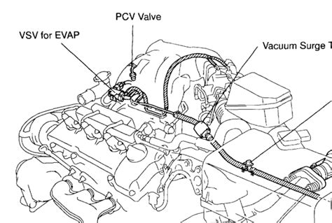 Location Pcv Valve 2004 Toyota 4runner