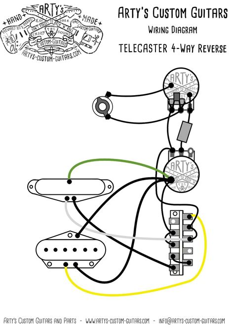 Telecaster 4 Way Wiring Diagram Easy Wiring