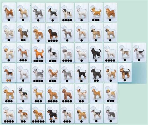 Sims 4 Cats And Dogs Breeding Guide Vivasno