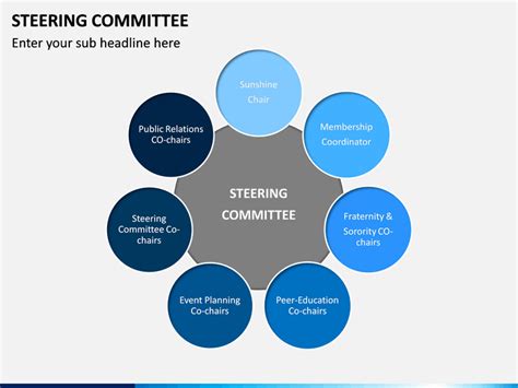 Steering Committee Powerpoint Template