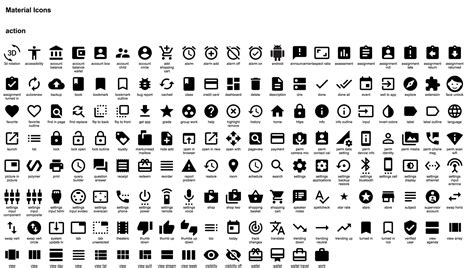 Android Icon Glossary