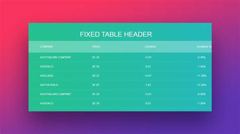 Transparent Background Table Css Images Myweb