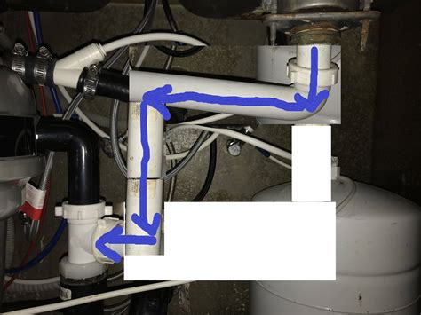 For a 2 basin kitchen sink, with a garbage disposal, and a dishwasher, what size drain line should i use? plumbing - Minimum vertical pipe height under kitchen sink ...