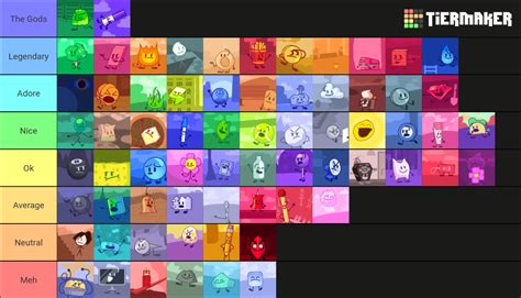 BFB TPOT All Contestants QKitti Voting Icons Tier List Community Rankings TierMaker