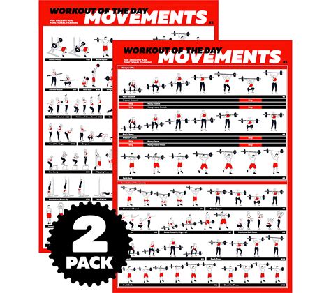 Crossfit Exercise Workout Poster Set Guide With 45 Main Wod Movements