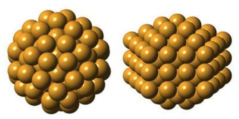 Maybe you would like to learn more about one of these? Discovery of gold nanocluster 'double' hints at other shape-changing particles | EurekAlert ...