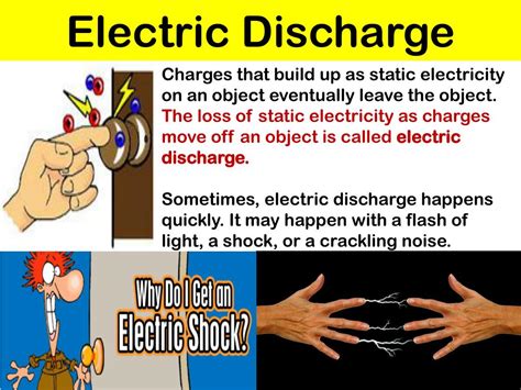 Ppt Electricity And Magnetism Powerpoint Presentation Free Download