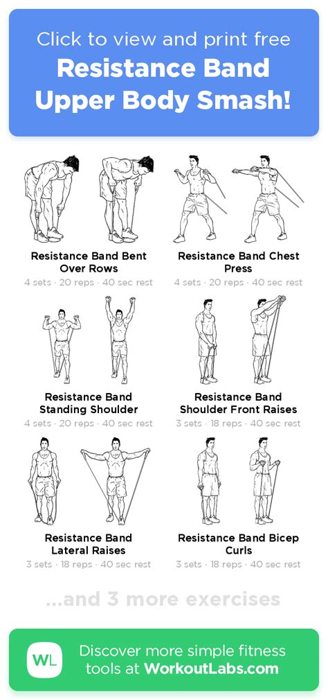 Resitance Band Workout Leg Workout With Bands Workout Labs Exercise