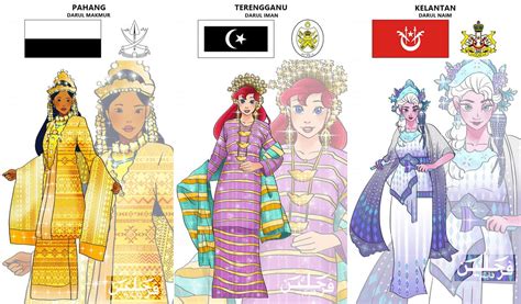 Gambar Lukisan Pakaian Tradisional Melayu Kaum India Pakaian Riset