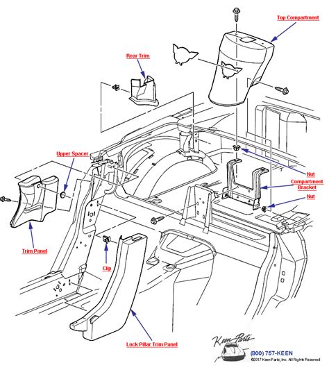 Keen Corvette Parts Diagrams