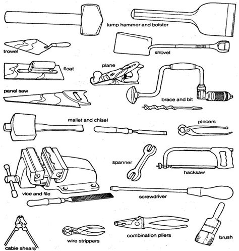 The Tools And Instruments Used In Building Construction