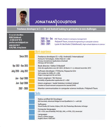 Software intern university of chicago. Software Engineer Resume Template Microsoft Word | planner template free
