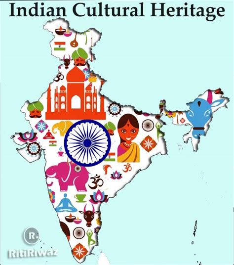 Explain Diversity In India 7 Major Fundamental Diversity In India 2022 11 15