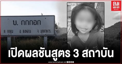 จากกรณีการเสียชีวิตของ น้องชมพู่ เด็กหญิงวัย 3 ขวบ ที่หายตัวจากบ้านในหมู่บ้านกกกอก ต.กกตูม อ.ดงหลวง จ.มุกดาหาร เมื่อวันที่ 11 พ.ค.63 ก่อนจะพบเป็น. เปิดผลชันสูตร "คดีน้องชมพู่" รอบล่าสุดจากทั้งหมด 3 สถาบัน