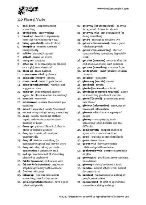 The 120 Most Useful Phrasal Verbs List Breakout English