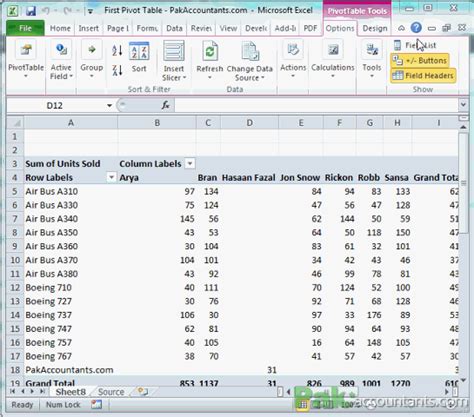 Excel Pivot Table Tutorial For Absolute Beginners Creating Your First