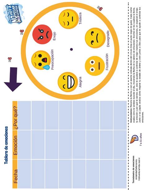 Tablero De Emociones Ep Defensores A A Os Y Feb