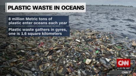 The average person produces half a pound of plastic waste every day. Alarming articles & videos | Organic Craft
