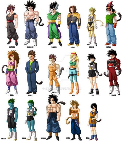 Female characters anime characters character concept character art skateboard deck art dragon ball image anime sketch me me me anime dragonball z. My biggest picture ever So: Gothax&Raddock Vortex&Chaos ...