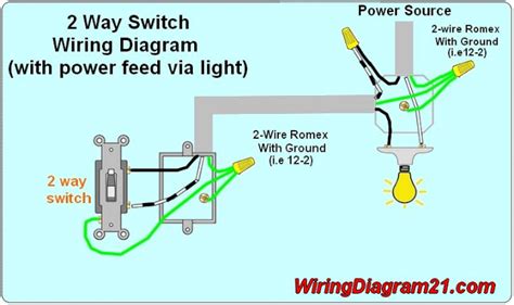 This page contains wiring diagrams for four different types of household lamps. 2 Way Light Switch Wiring Diagram | House Electrical Wiring Diagram