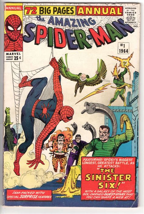 AMAZING SPIDER MAN ANNUAL GRADE ST APPEARANCE SINISTER SIX EBay