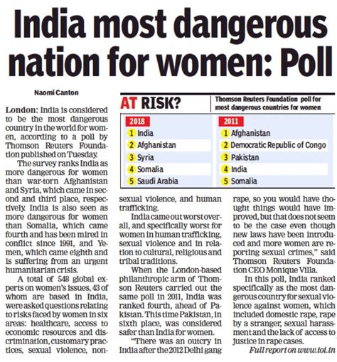 Statistics India On Twitter India Most Dangerous Country For Women Thomson Reuters