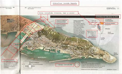 ¿por Qué Gibraltar No Es EspaÑol La Historia De Gibraltar