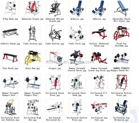 Names Of Weight Lifting Equipment Blog Dandk