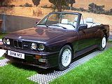 The site owner hides the web page description. BMW E30 (M3) - Wikipedia