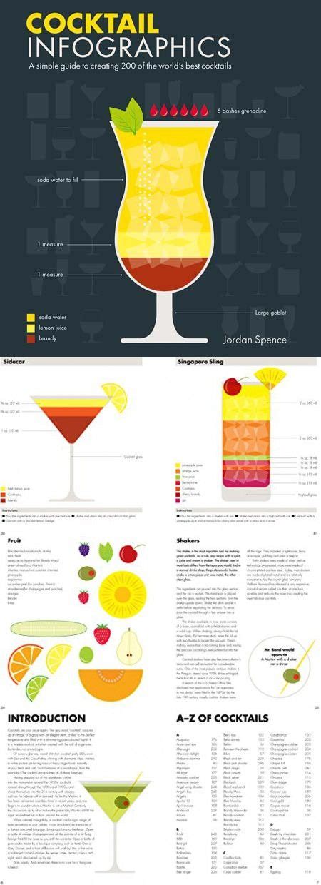 Cocktail Infographics A Visual Guide To Creating 200 Of The Worlds Best Cocktails 인포그래픽