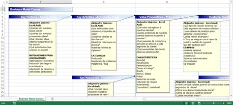 The Business Model Canvas Excel Canvas Descarga Gratis Y