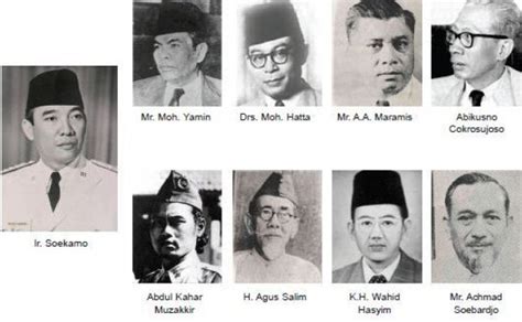 Tokoh Tokoh Kemerdekaan Republik Indonesia Frank Lyman