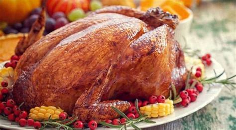 Thanksgiving Day 2020 History And Significance Of The