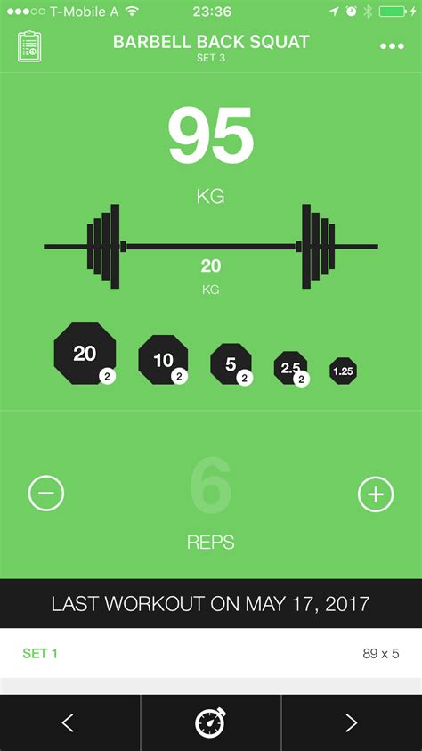 Tieni aggiornato workout log con l'app uptodown. 10 Best Workout Log Apps 2018 for iOS and Android