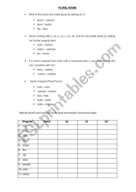 plural forms esl worksheet  nancyliz